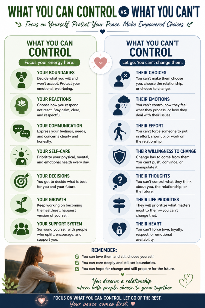 What You Can Control vs What You Can’t